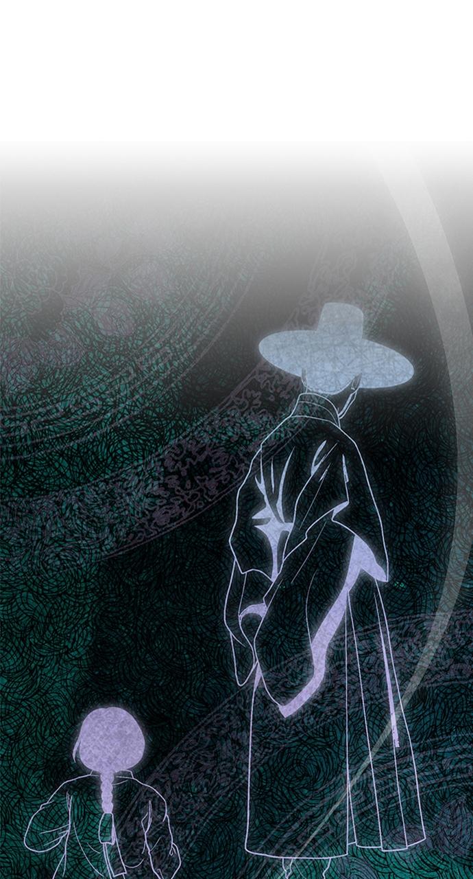 Return Your Soul Chap 8 - Next Chap 9