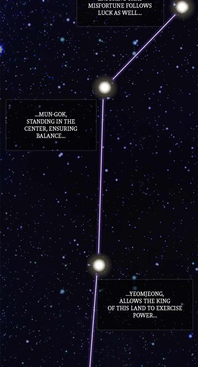 Return Your Soul Chap 1 - Next Chap 2