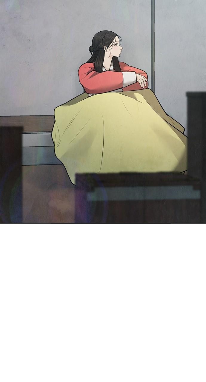 Return Your Soul Chap 31 - Next Chap 32