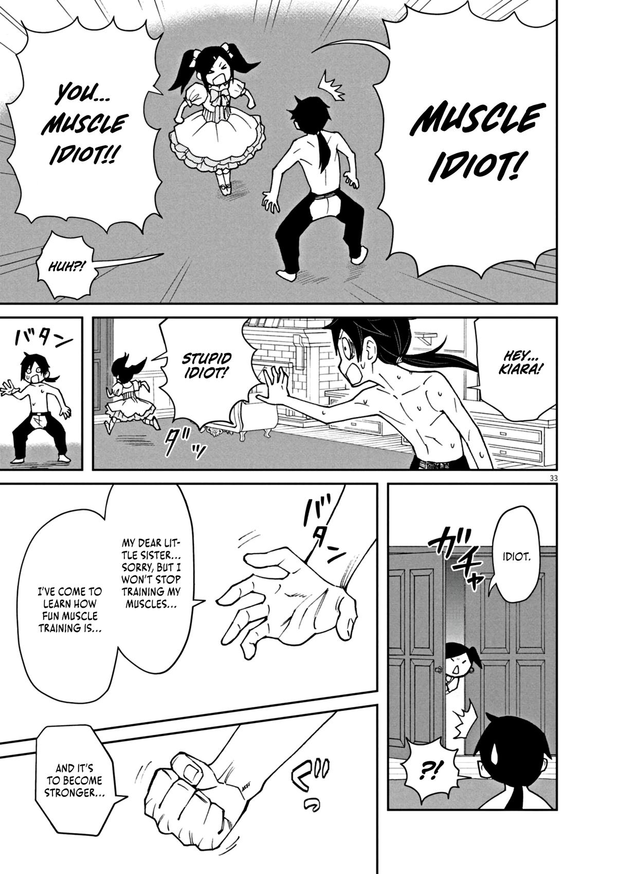 Game Akuyaku Kizoku ni Tensei shita Ore wa, Cheat Kinniku de Musou suru Chap 1 - Next Chap 2