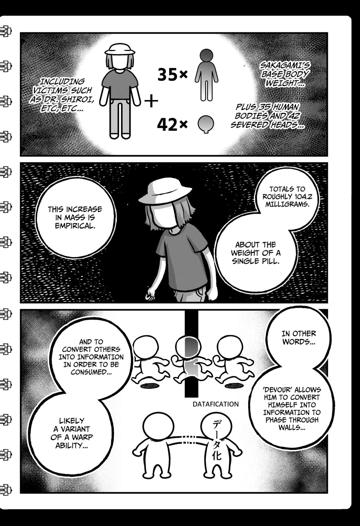 Kowaiyasan Chap 21 - Next Chap 22