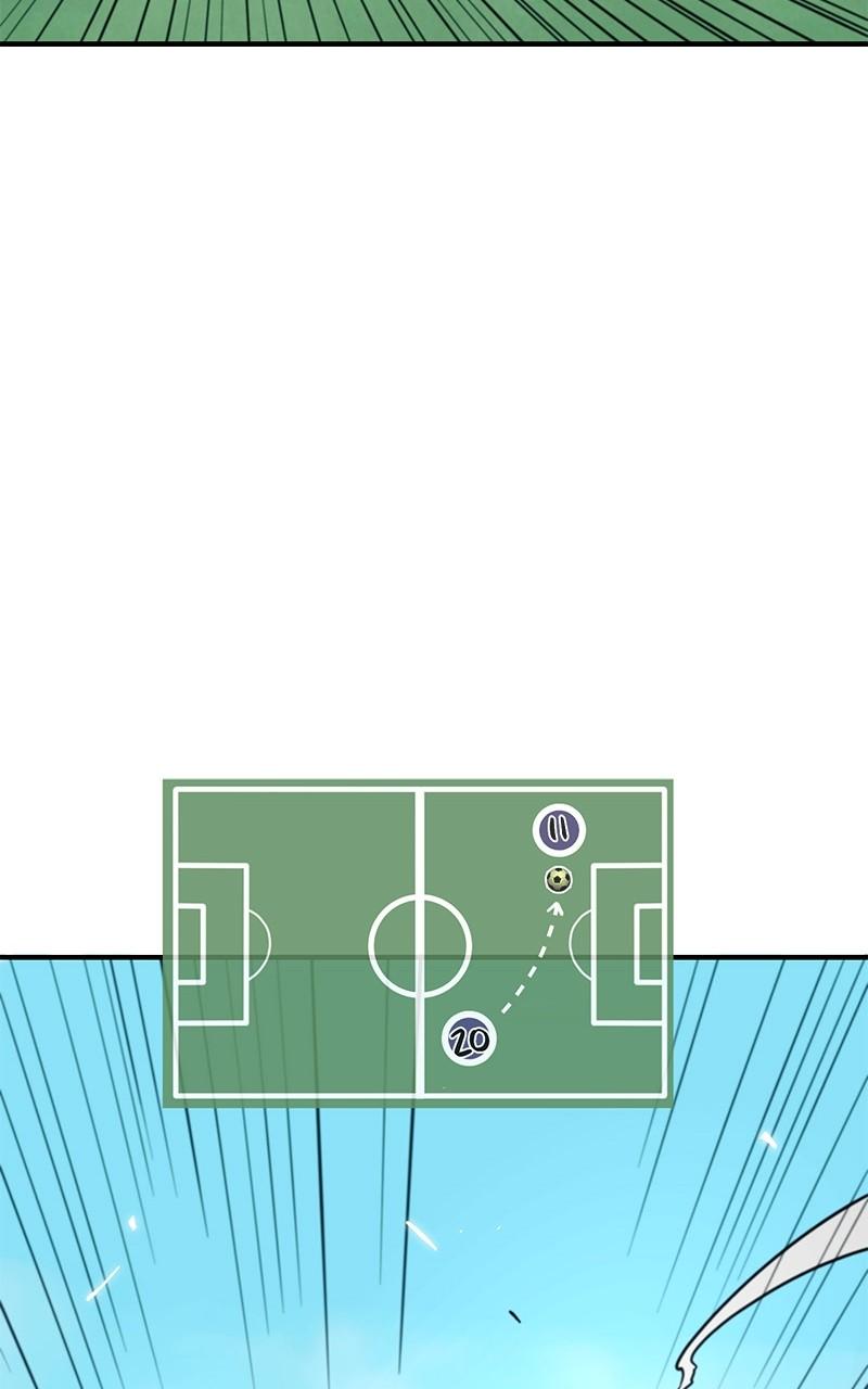 I'm Not a Soccer Genius! Chap 8 - Next Chap 9