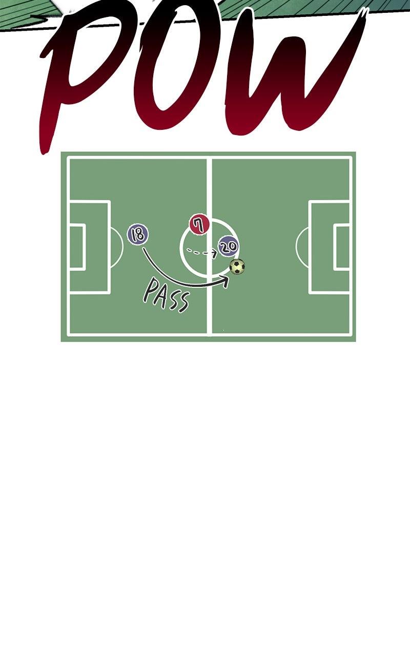 I'm Not a Soccer Genius! Chap 37 - Next Chap 38