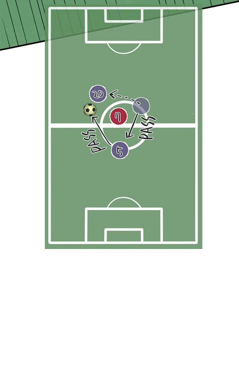 I'm Not a Soccer Genius! Chap 37 - Next Chap 38