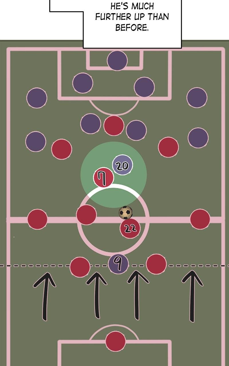 I'm Not a Soccer Genius! Chap 37 - Next Chap 38