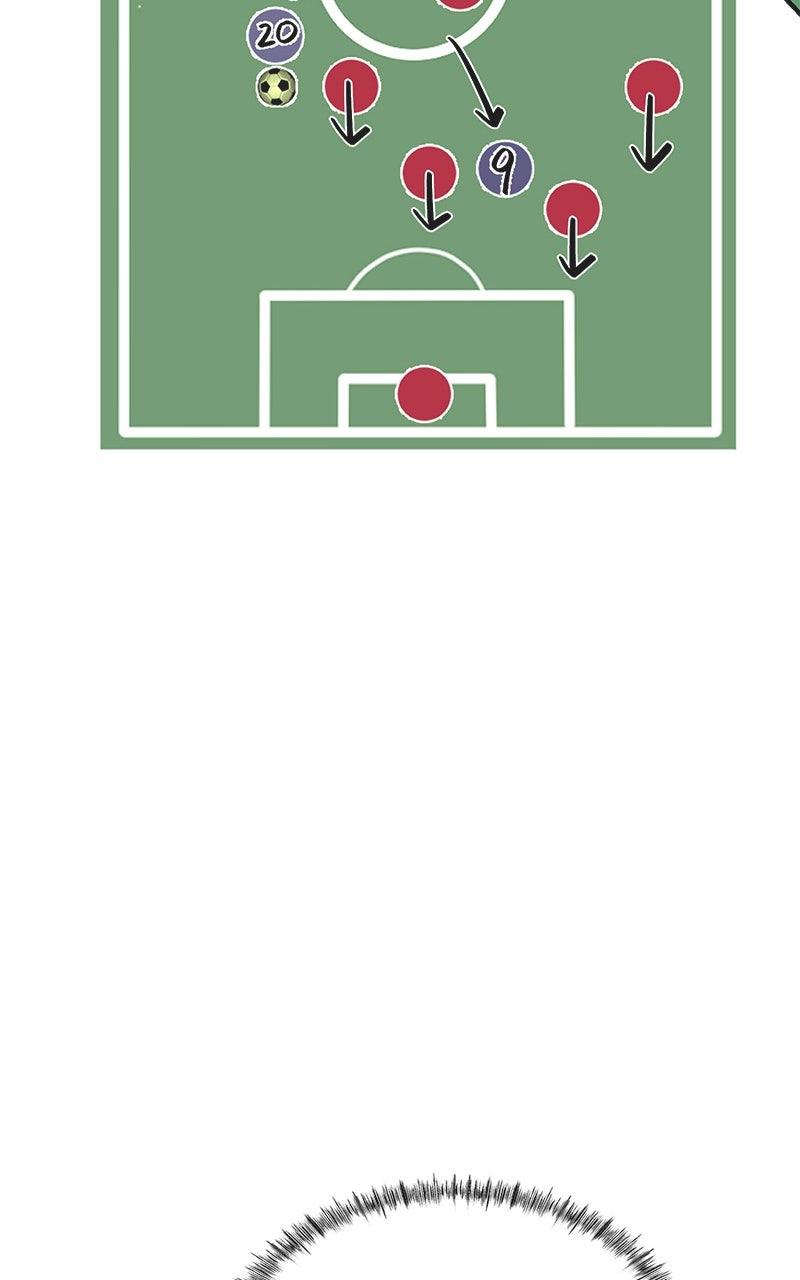 I'm Not a Soccer Genius! Chap 37 - Next Chap 38