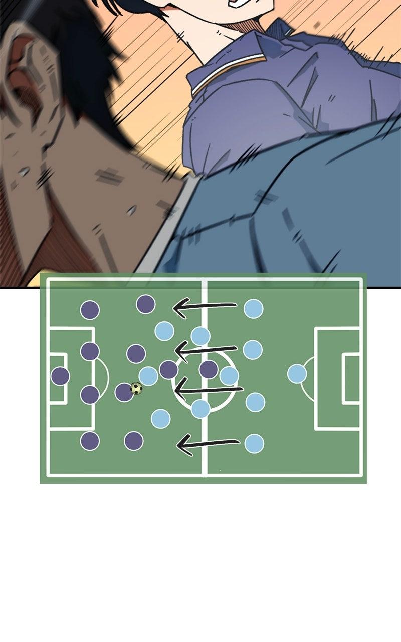 I'm Not a Soccer Genius! Chap 39 - Next Chap 40