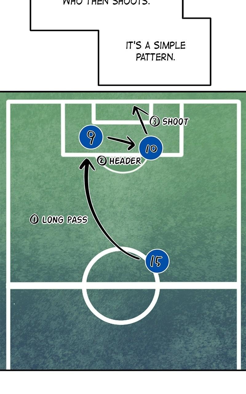 I'm Not a Soccer Genius! Chap 43 - Next Chap 44