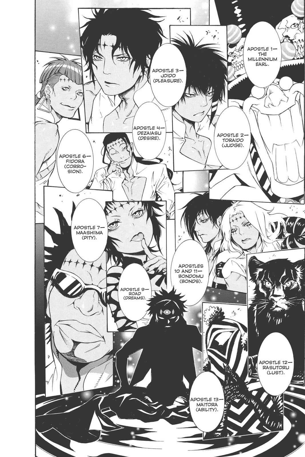 D.Gray-man Chap 187 - Next Chap 188