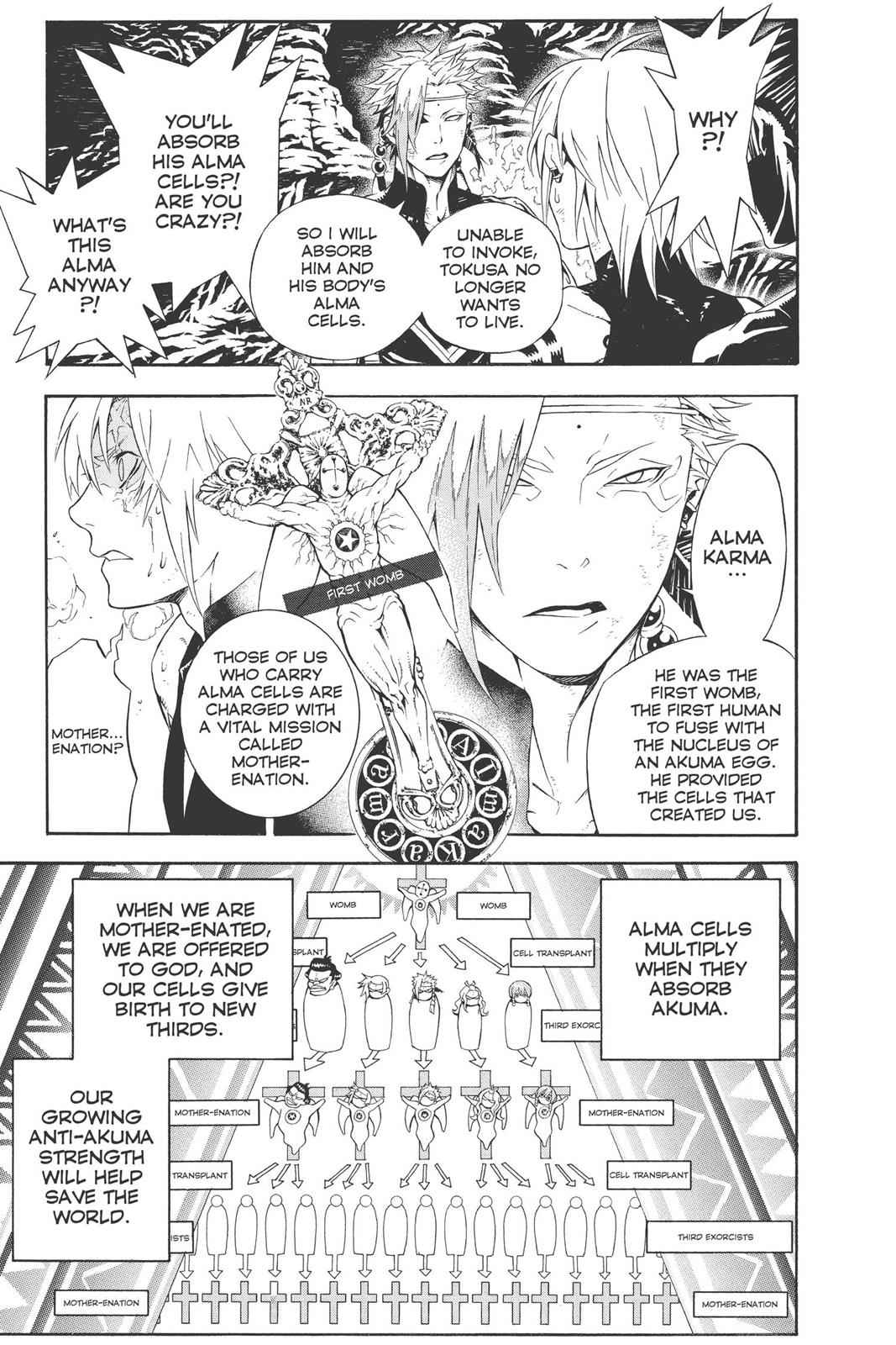 D.Gray-man Chap 187 - Next Chap 188