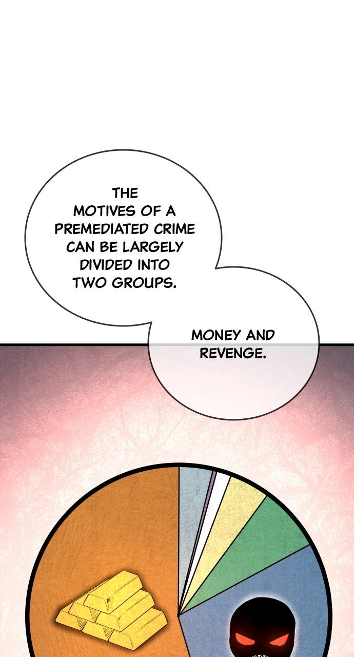 Justice Deserved Chap 24 - Next Chap 25