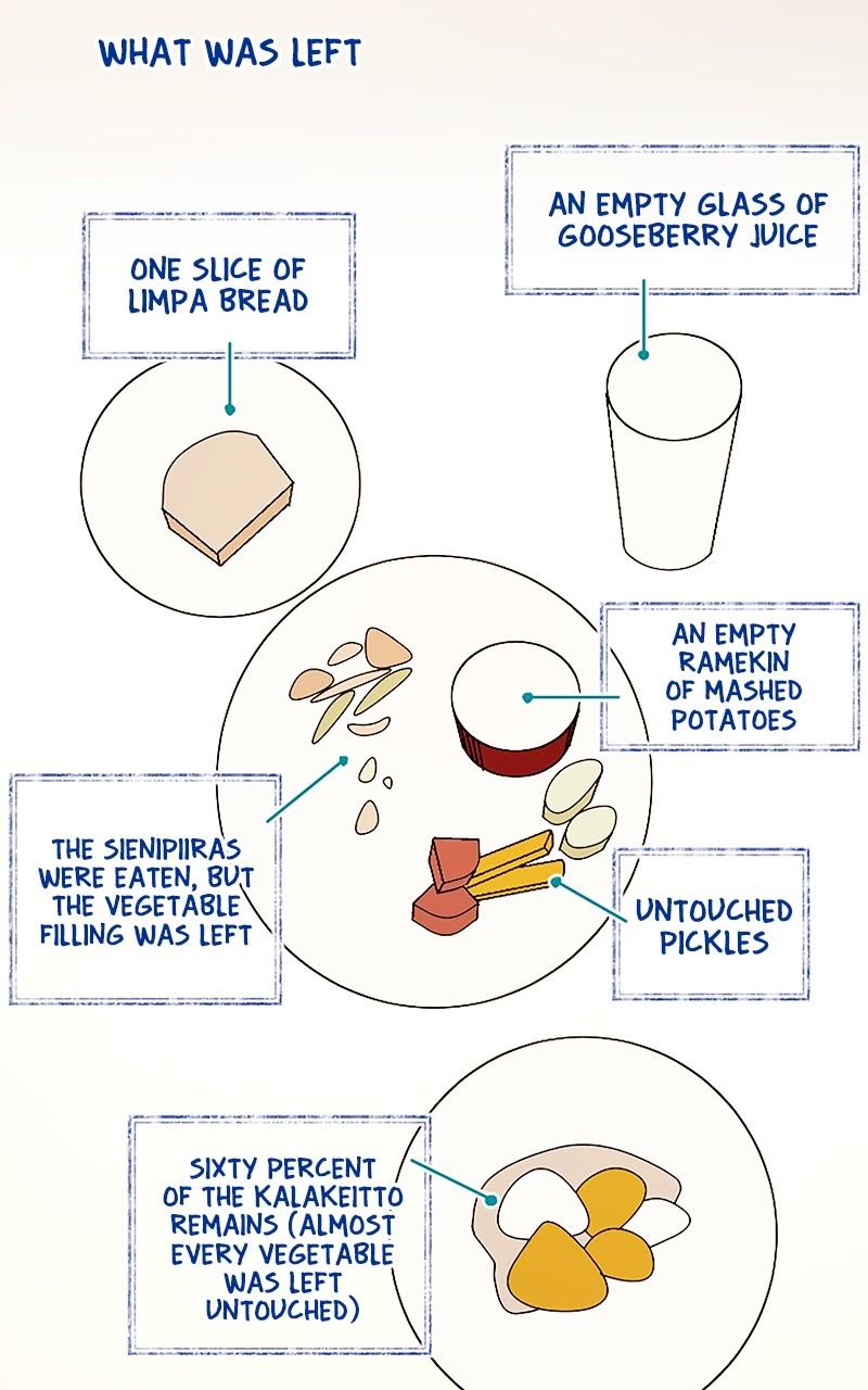 Munou na Mamahaha desu ga, Kazoku no Dekiai ga Tomarimasen! Chap 15 - Next Chap 16