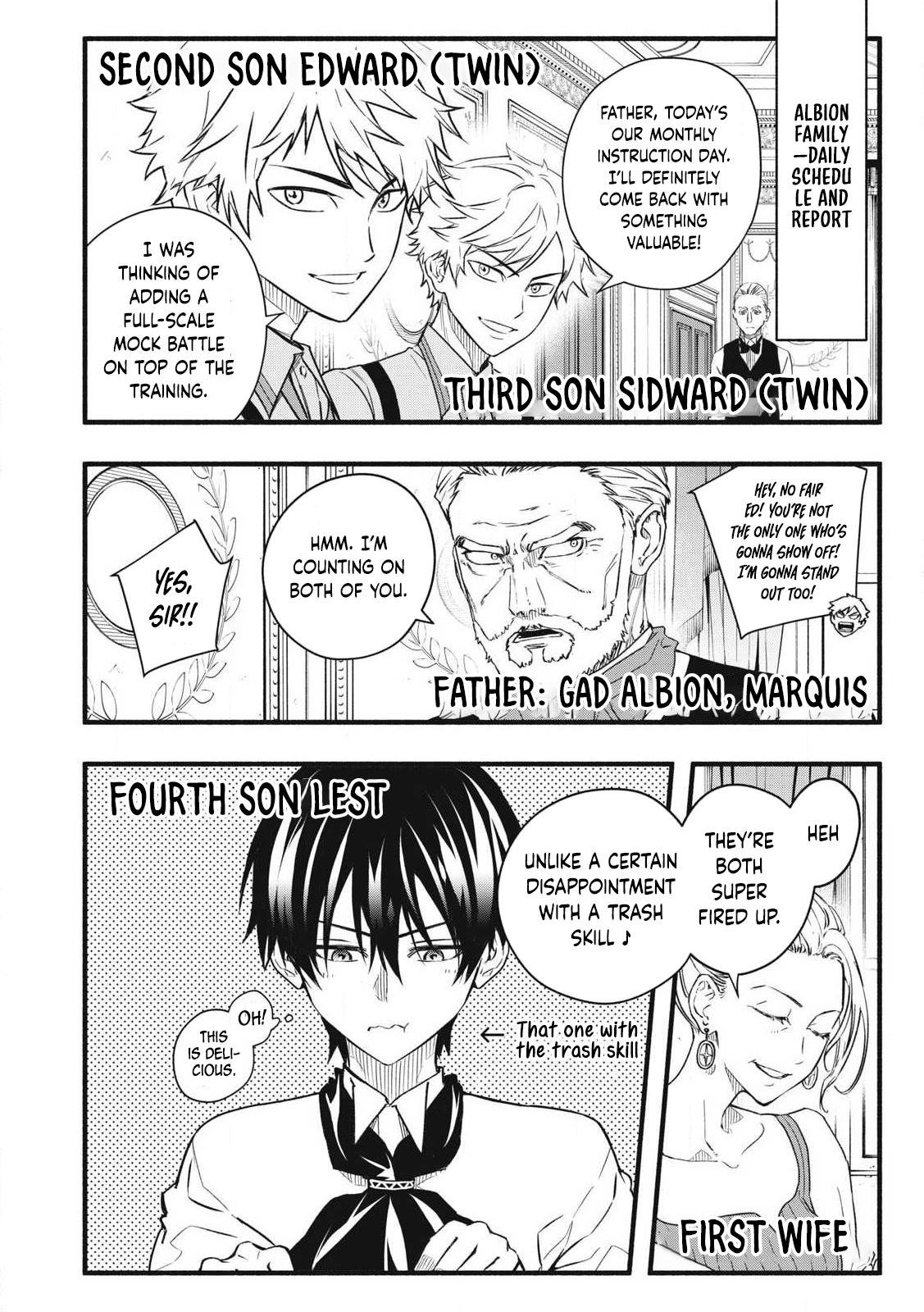 Game Chuuban de Shinu Akuyaku Kizoku ni Tensei shita node, Hazure Skill