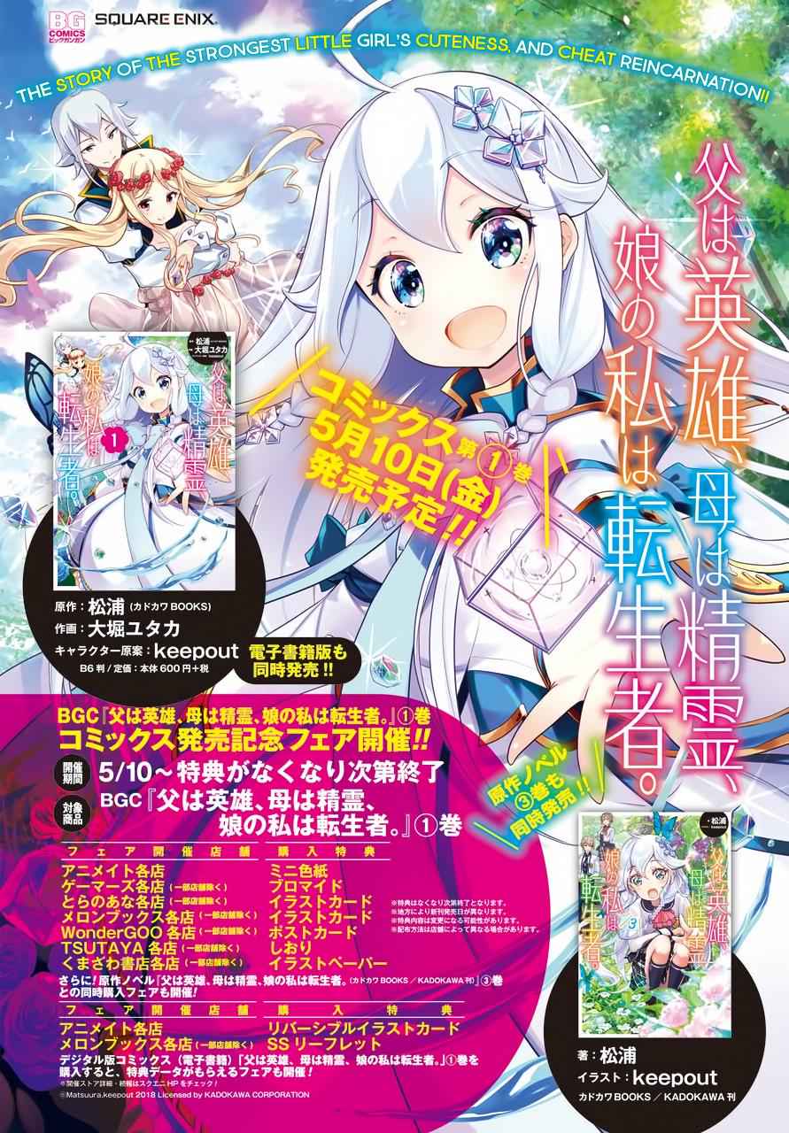 Chichi wa Eiyuu, Haha wa Seirei, Musume no Watashi wa Tenseisha. Chap 8 - Next Chap 9