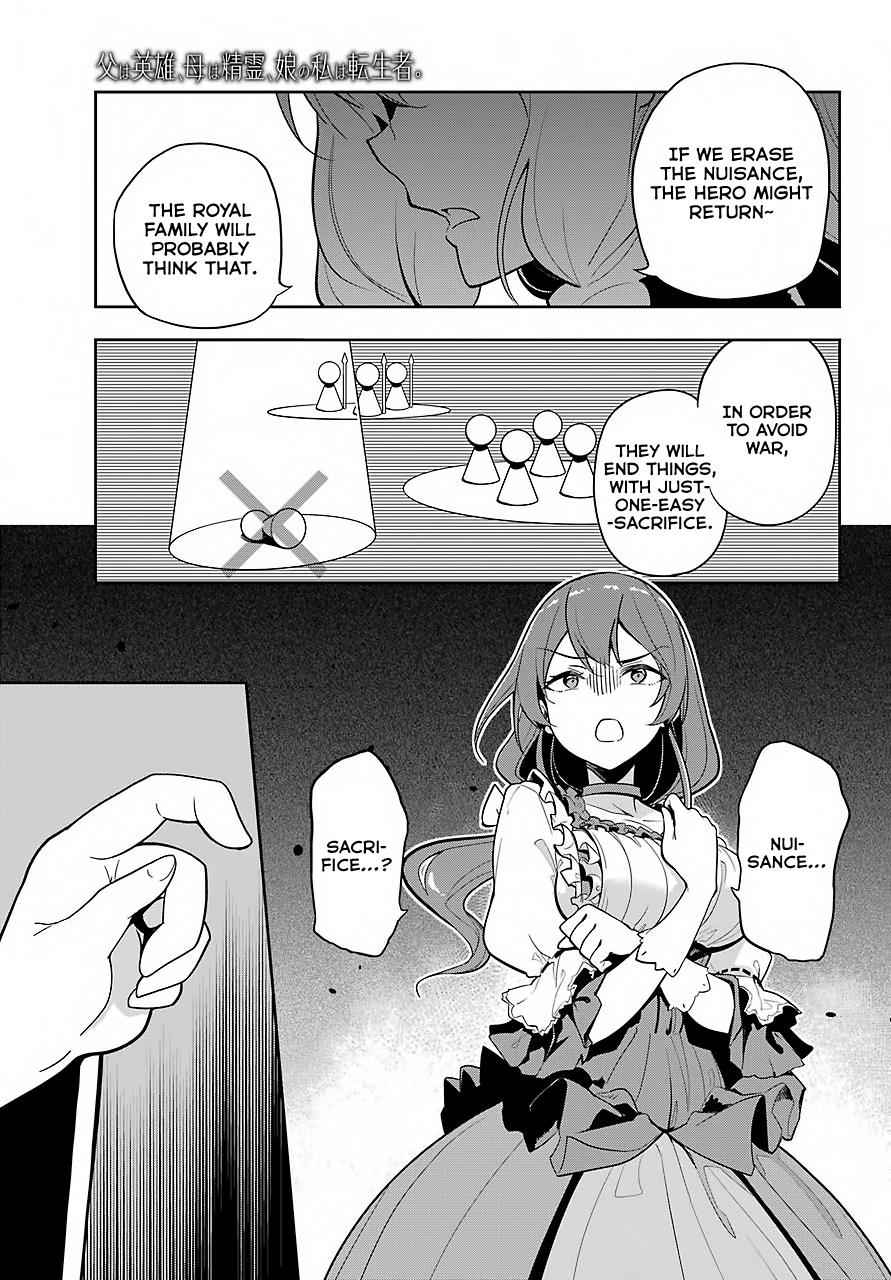 Chichi wa Eiyuu, Haha wa Seirei, Musume no Watashi wa Tenseisha. Chap 15 - Next Chap 16