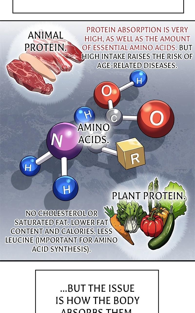 The Genius Murim Fitness Trainer Chap 31 - Next Chap 32