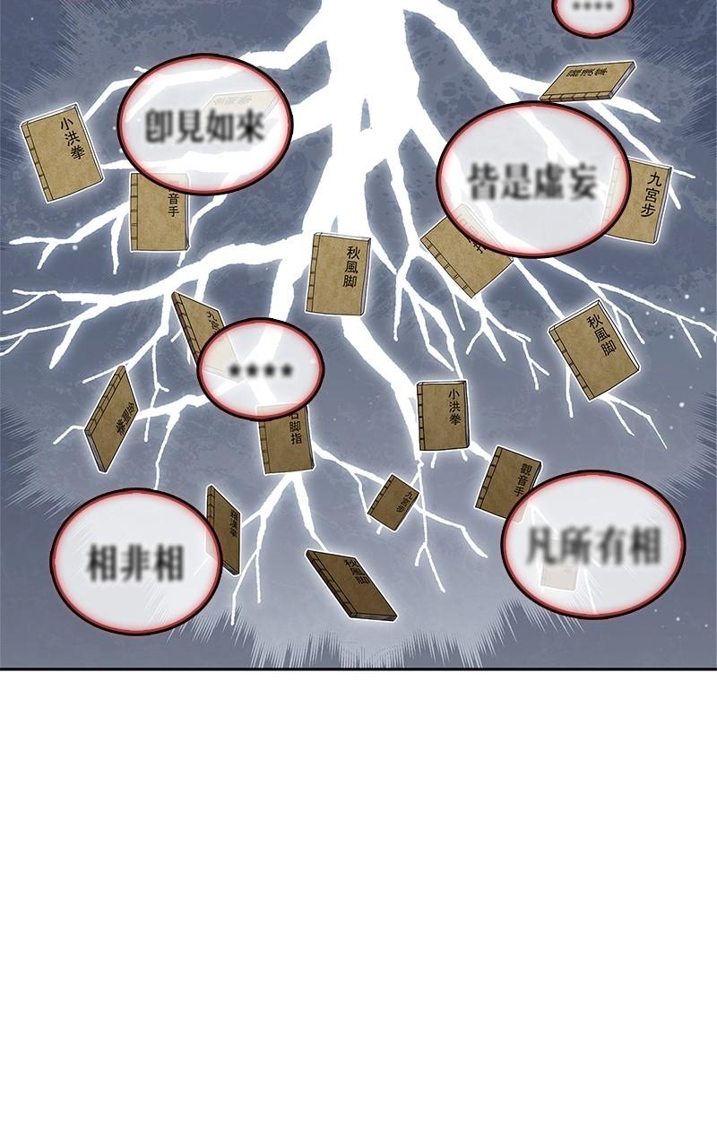 The Genius Murim Fitness Trainer Chap 32 - Next Chap 33