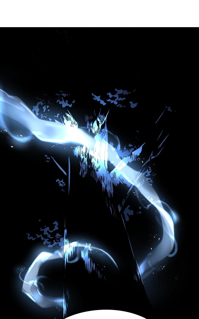 Absolute Regression Chap 4 - Next Chap 5