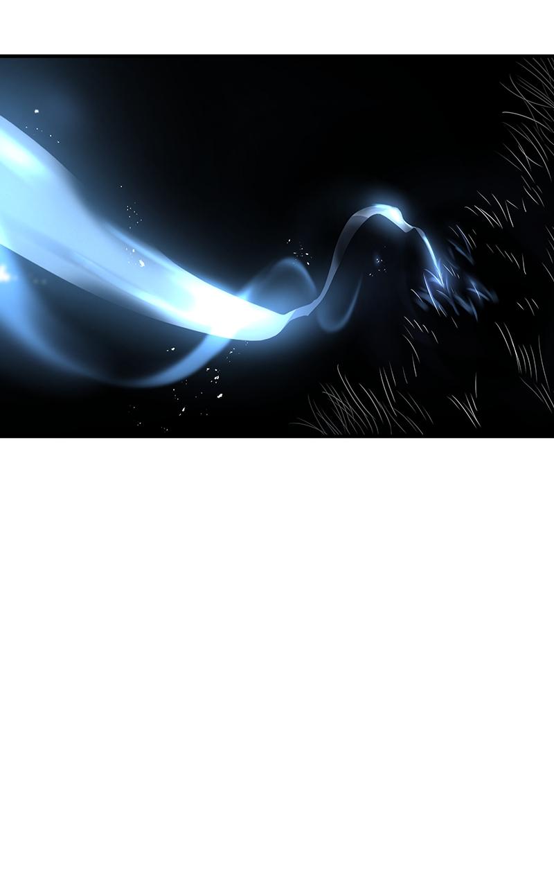 Absolute Regression Chap 4 - Next Chap 5