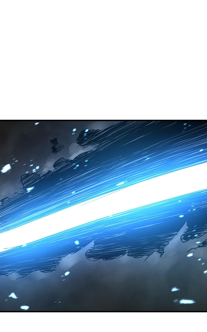 Absolute Regression Chap 9 - Next Chap 10