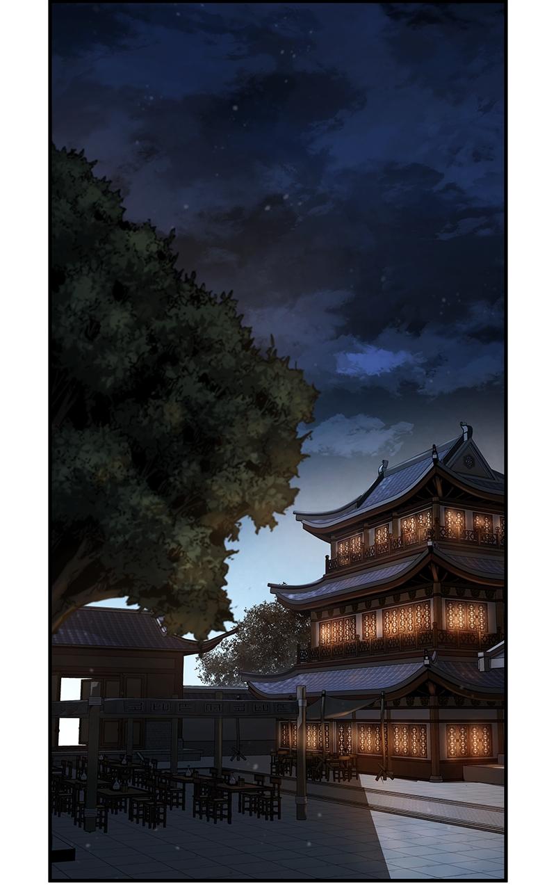 Absolute Regression Chap 3 - Next Chap 4