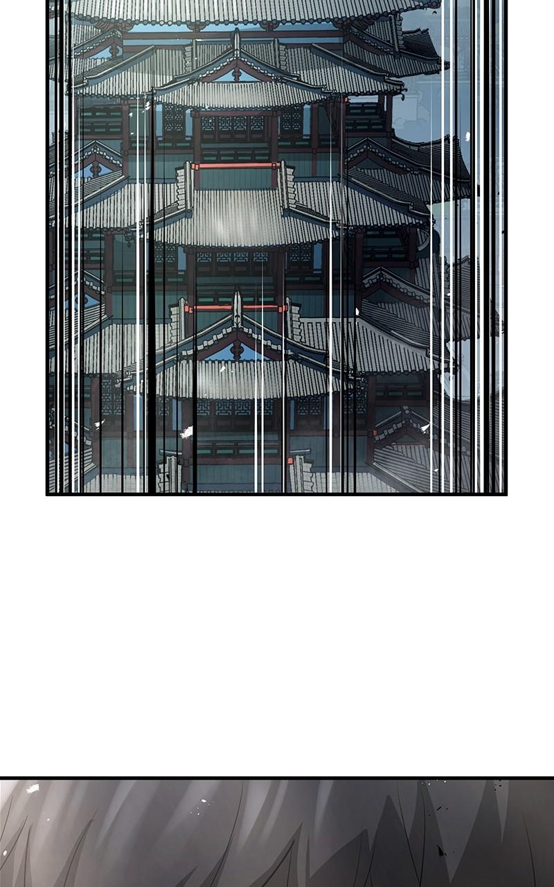 Absolute Regression Chap 26 - Next Chap 27