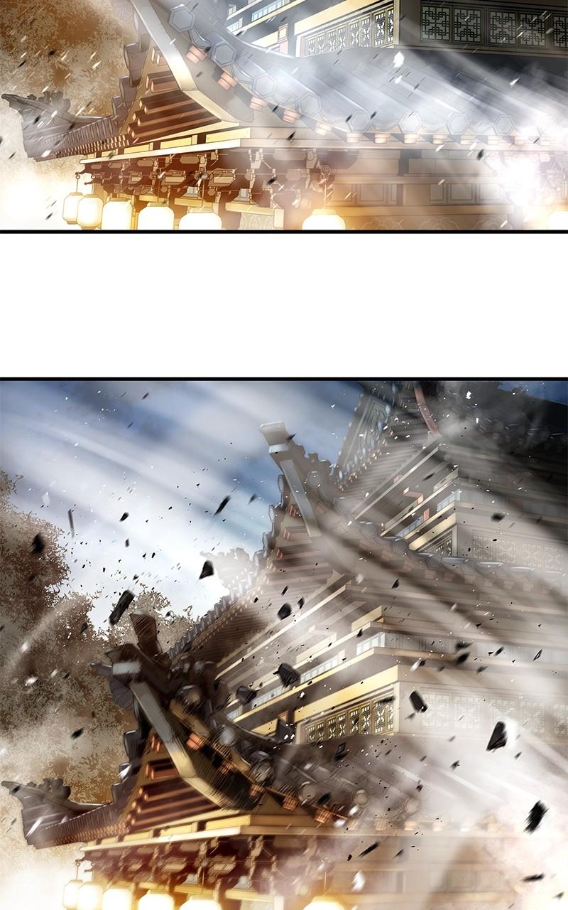 Absolute Regression Chap 29 - Next Chap 30