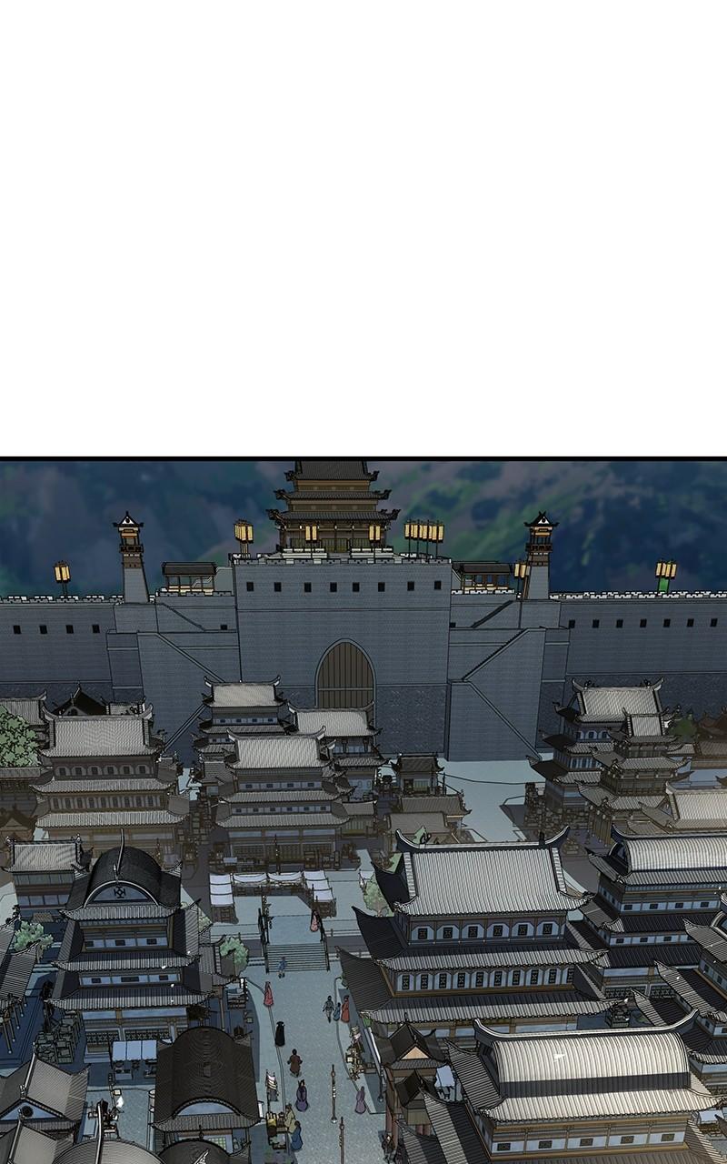 Absolute Regression Chap 20 - Next Chap 21