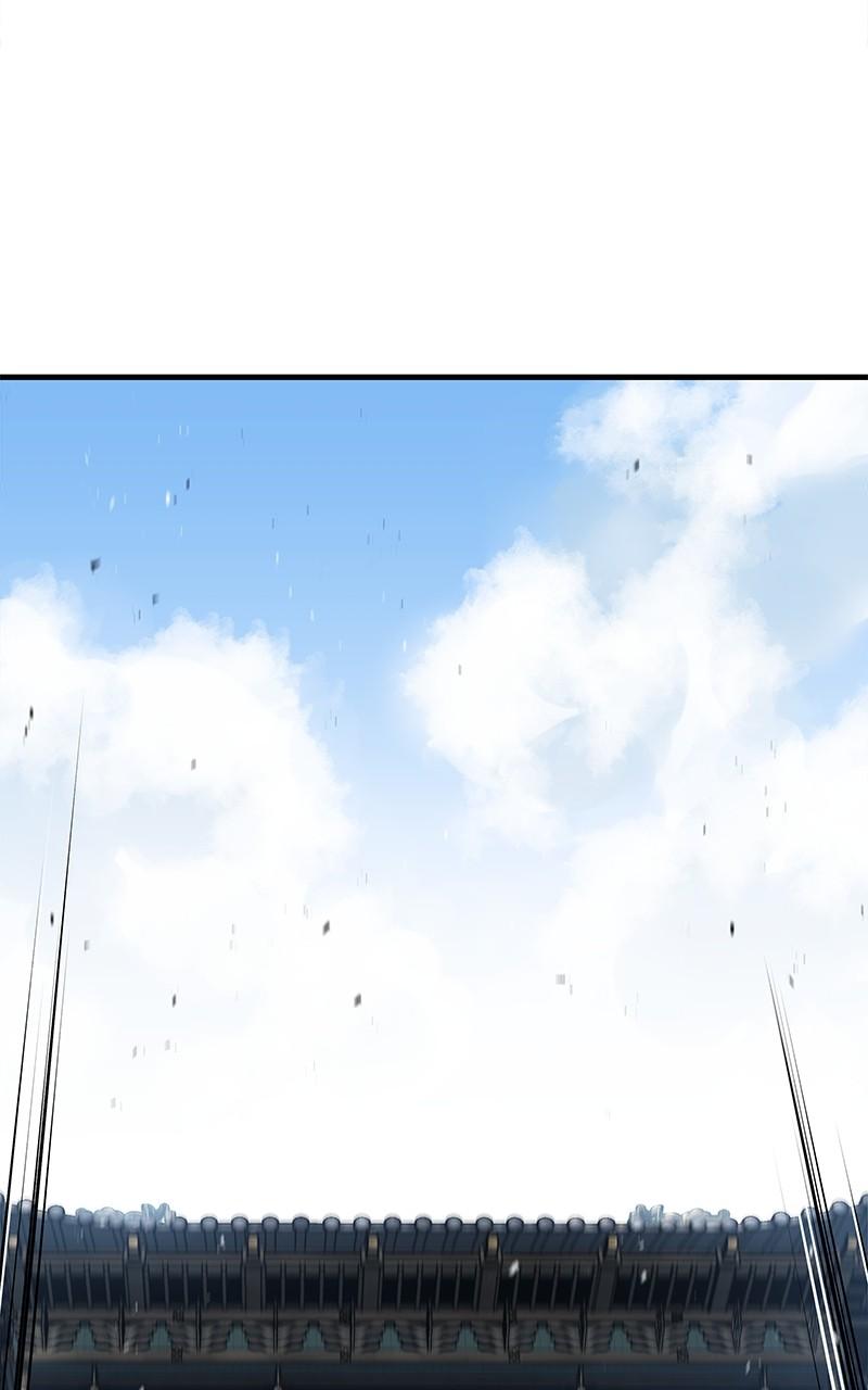 Absolute Regression Chap 23 - Next Chap 24