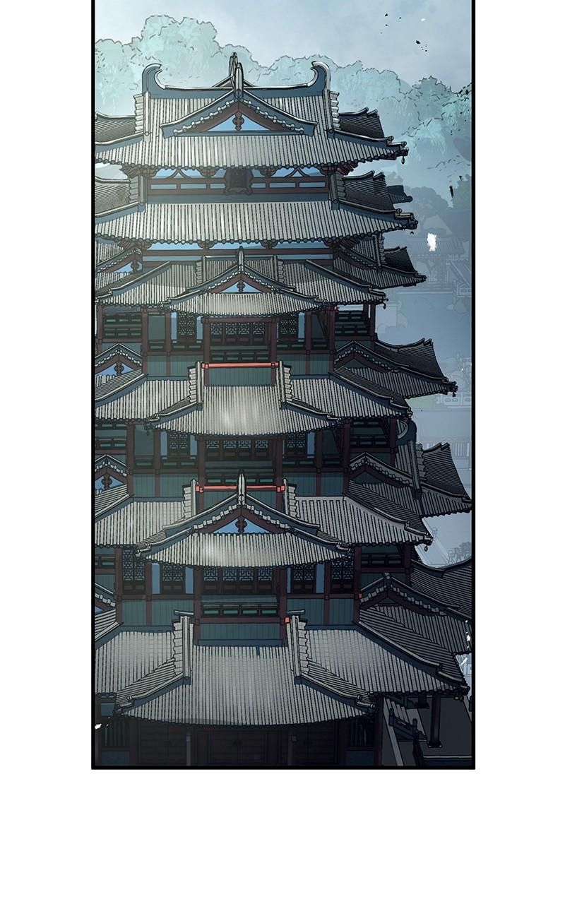 Absolute Regression Chap 32 - Next Chap 33