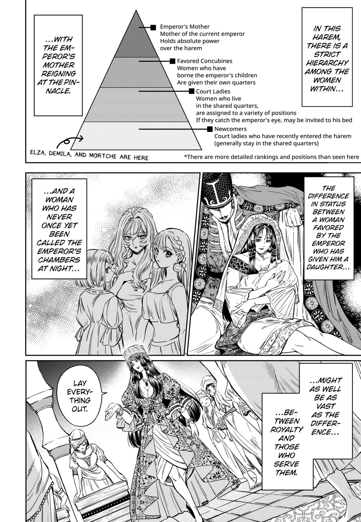 Eunuch of Empire Chap 3 - Next Chap 4