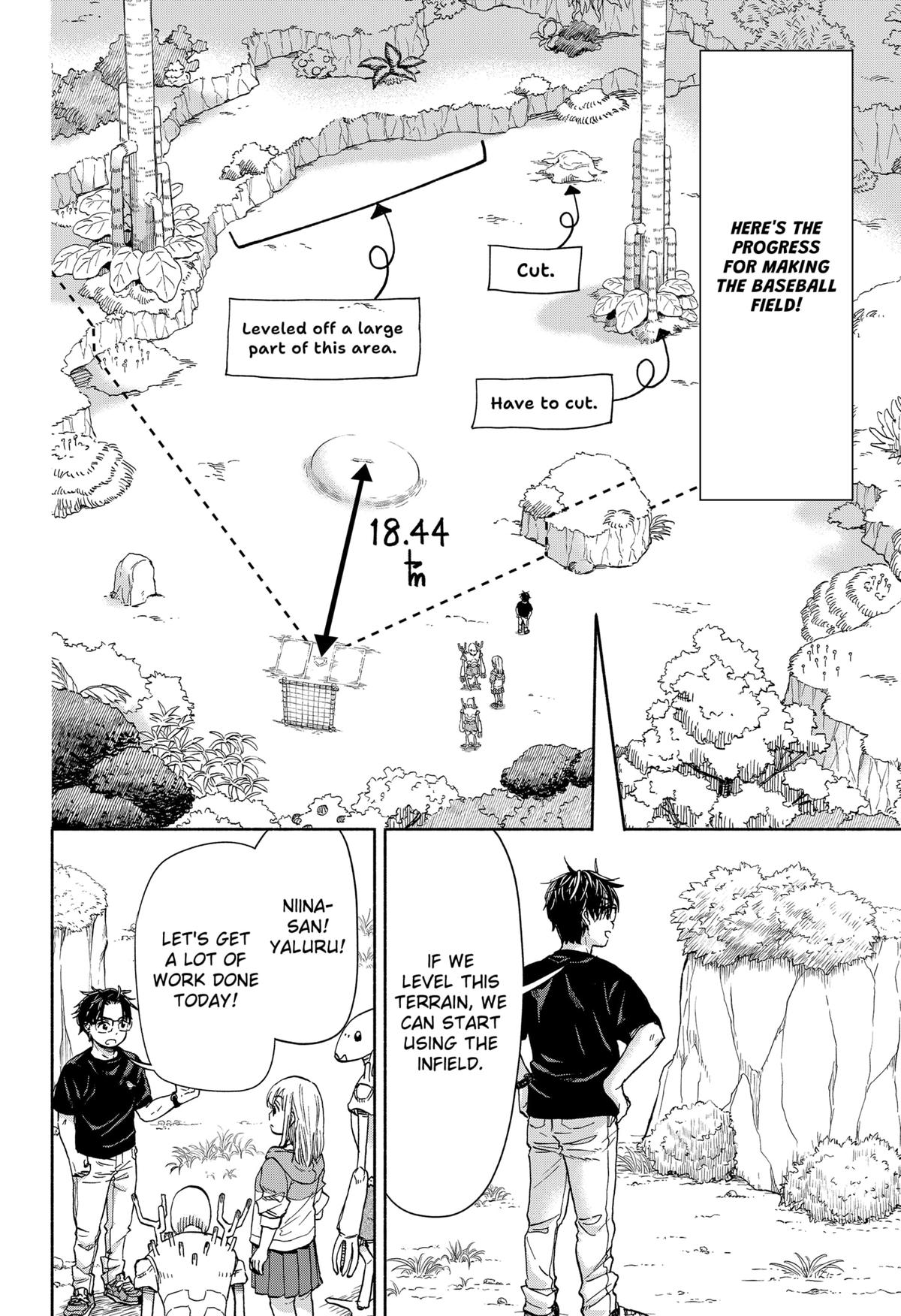 Yakyuu Bunmei Alien Chap 5 - Next Chap 6