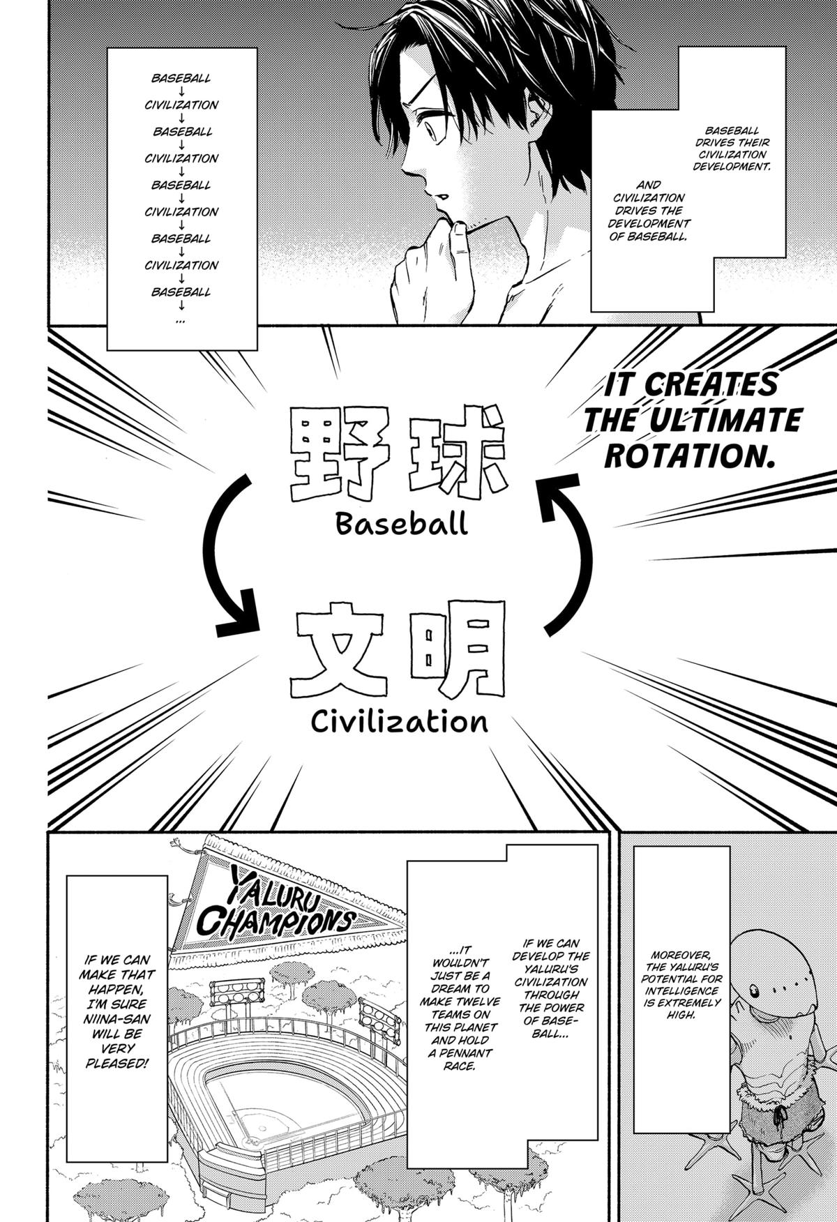 Yakyuu Bunmei Alien Chap 2 - Next Chap 3