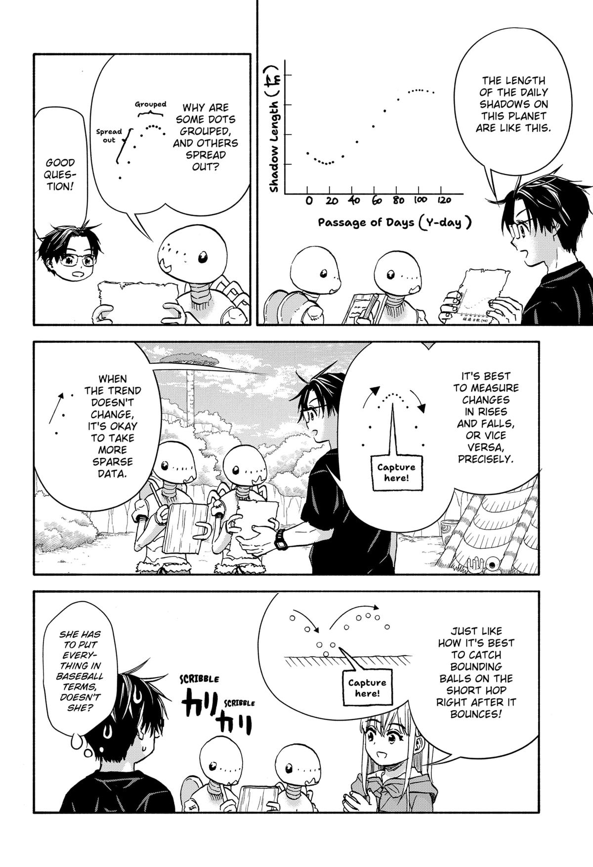 Yakyuu Bunmei Alien Chap 17 - Next Chap 18