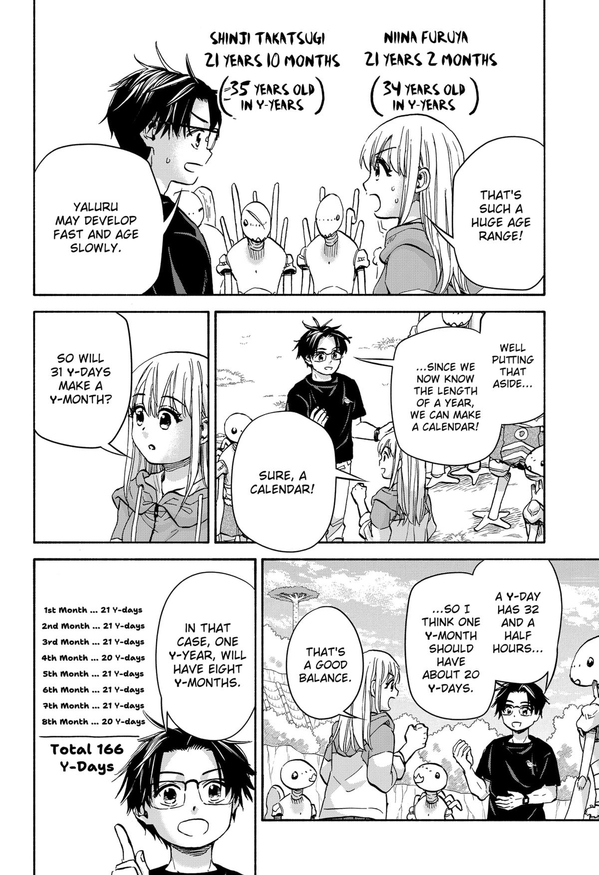 Yakyuu Bunmei Alien Chap 17 - Next Chap 18