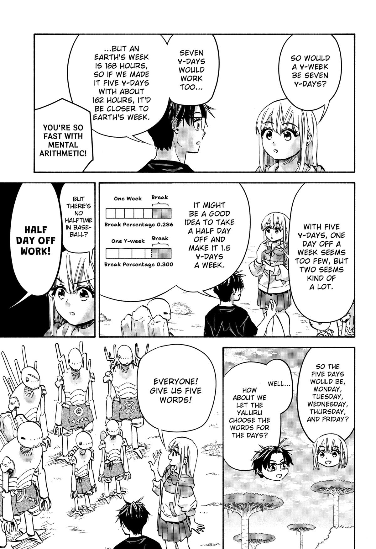 Yakyuu Bunmei Alien Chap 17 - Next Chap 18