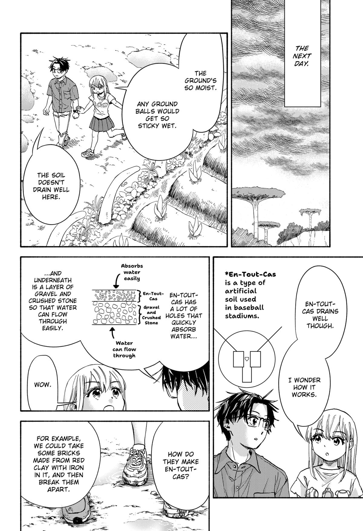 Yakyuu Bunmei Alien Chap 10 - Next Chap 11