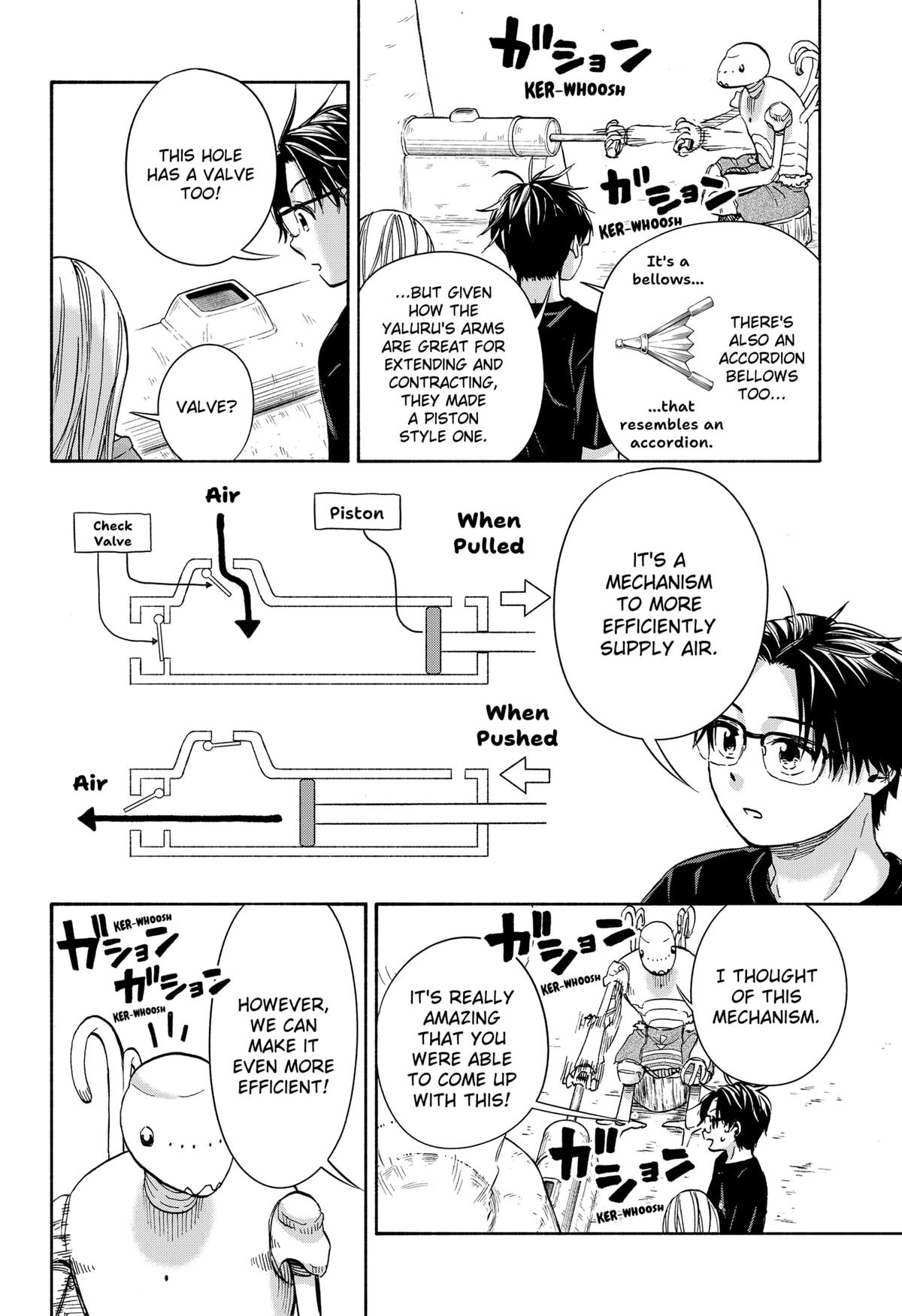 Yakyuu Bunmei Alien Chap 11 - Next Chap 12