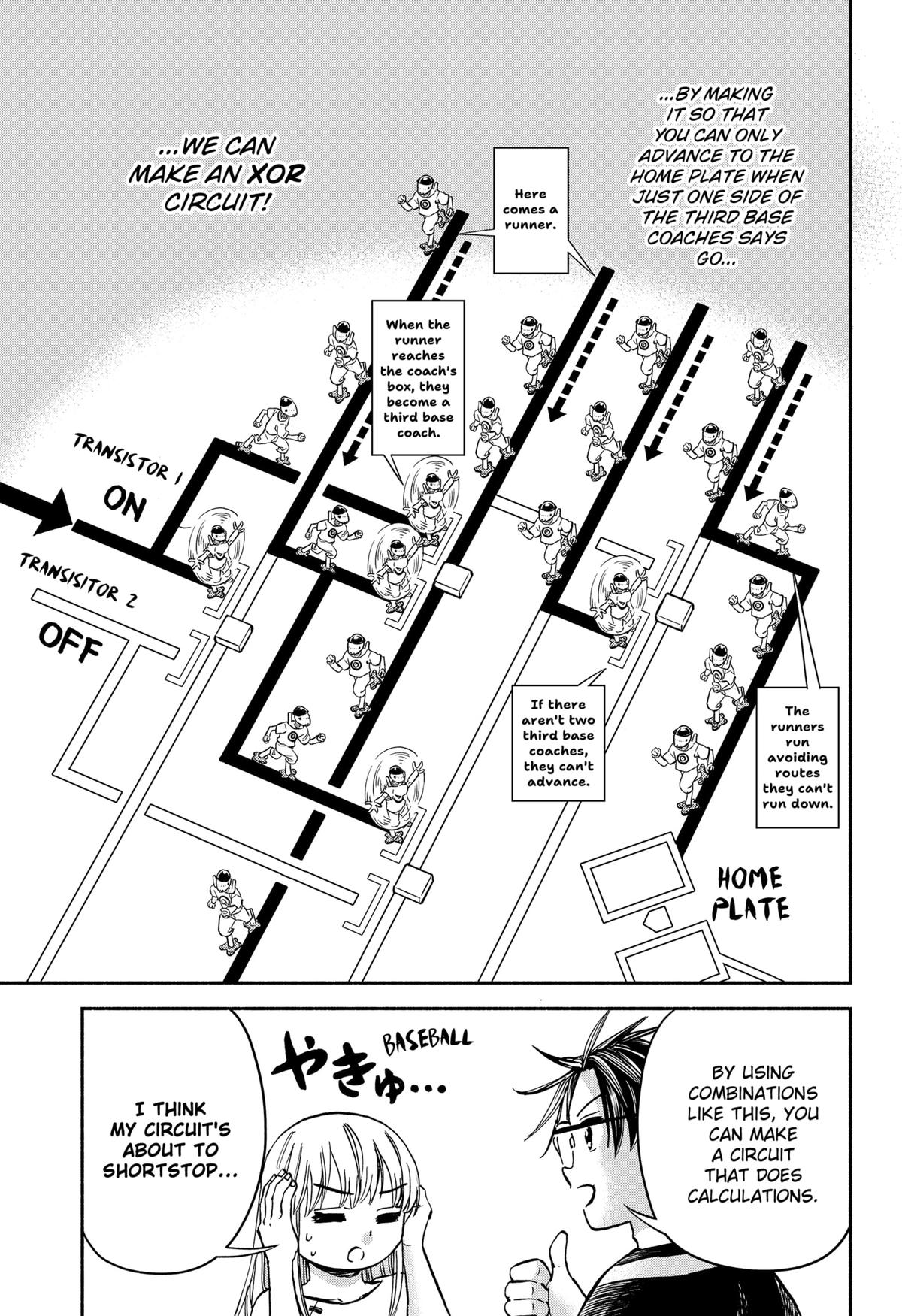 Yakyuu Bunmei Alien Chap 27 - Next Chap 28