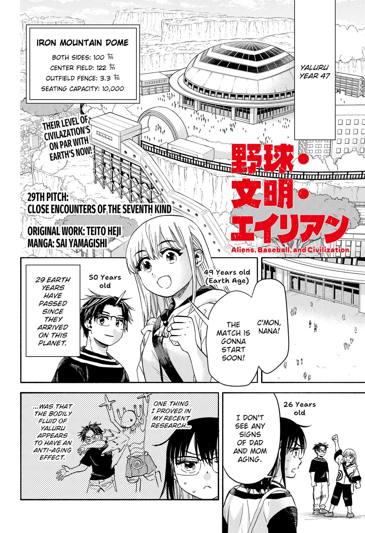 Yakyuu Bunmei Alien Chap 29 - Next Chap 30