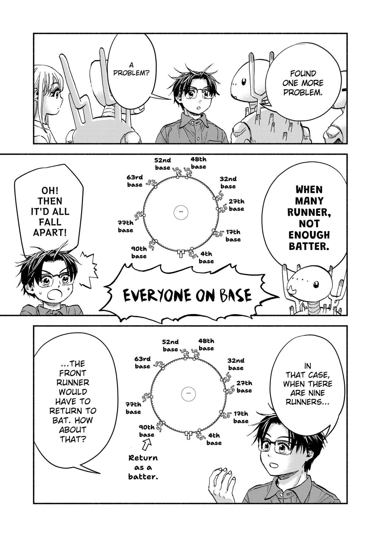 Yakyuu Bunmei Alien Chap 20 - Next Chap 21