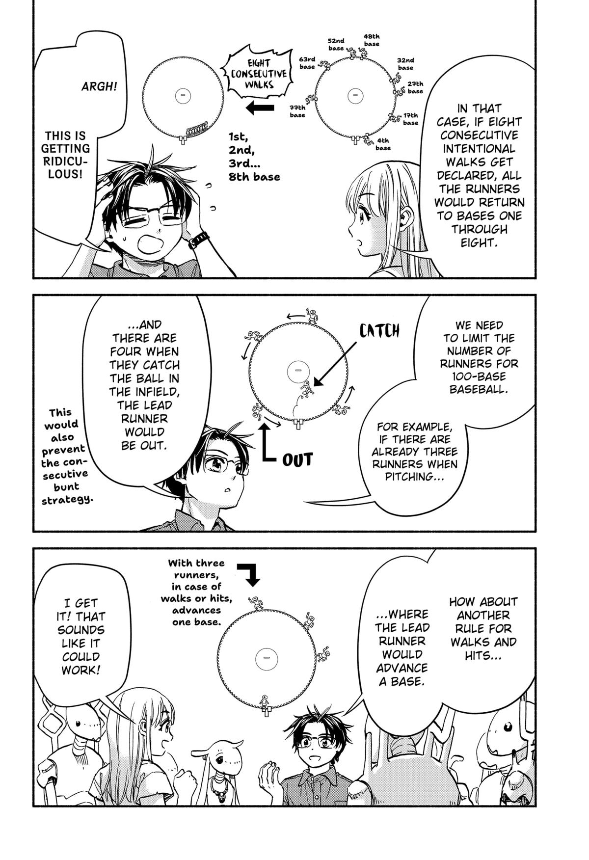 Yakyuu Bunmei Alien Chap 20 - Next Chap 21
