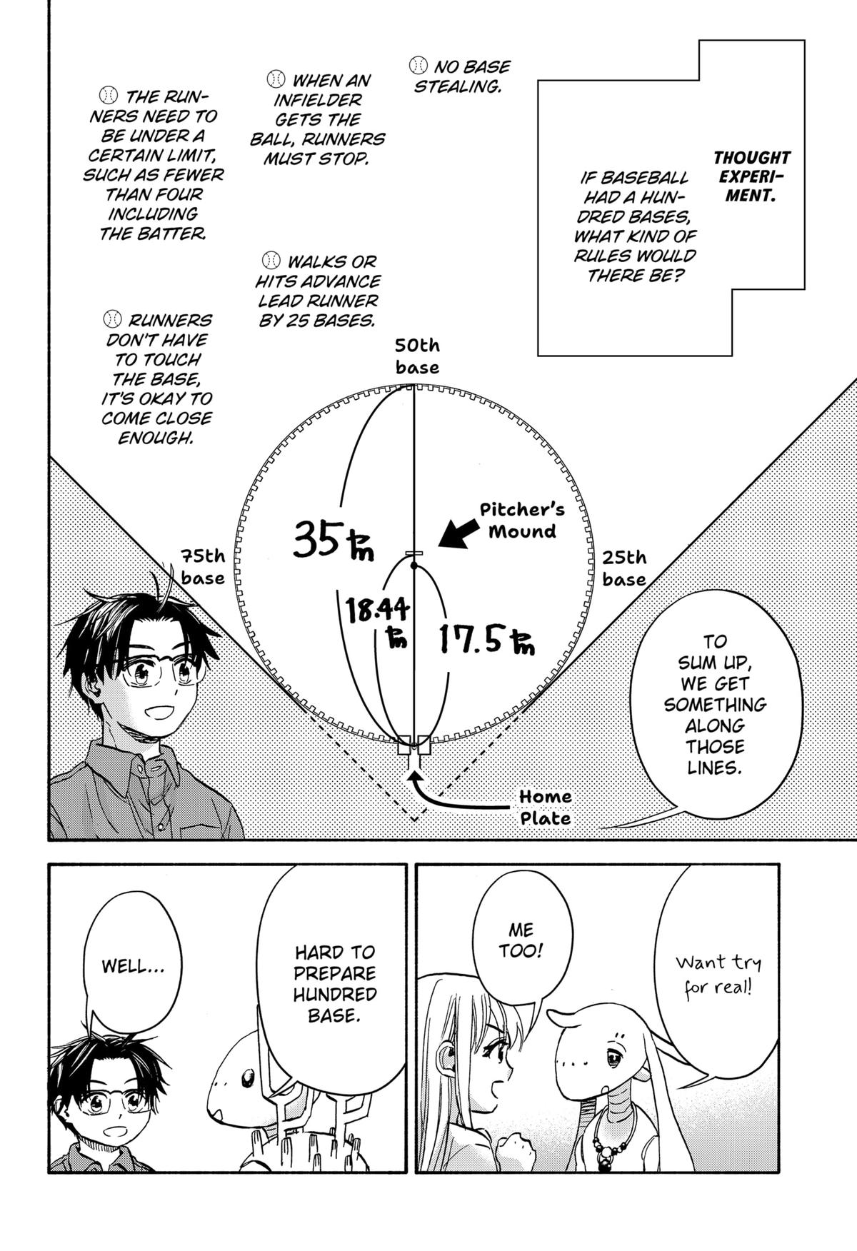 Yakyuu Bunmei Alien Chap 20 - Next Chap 21