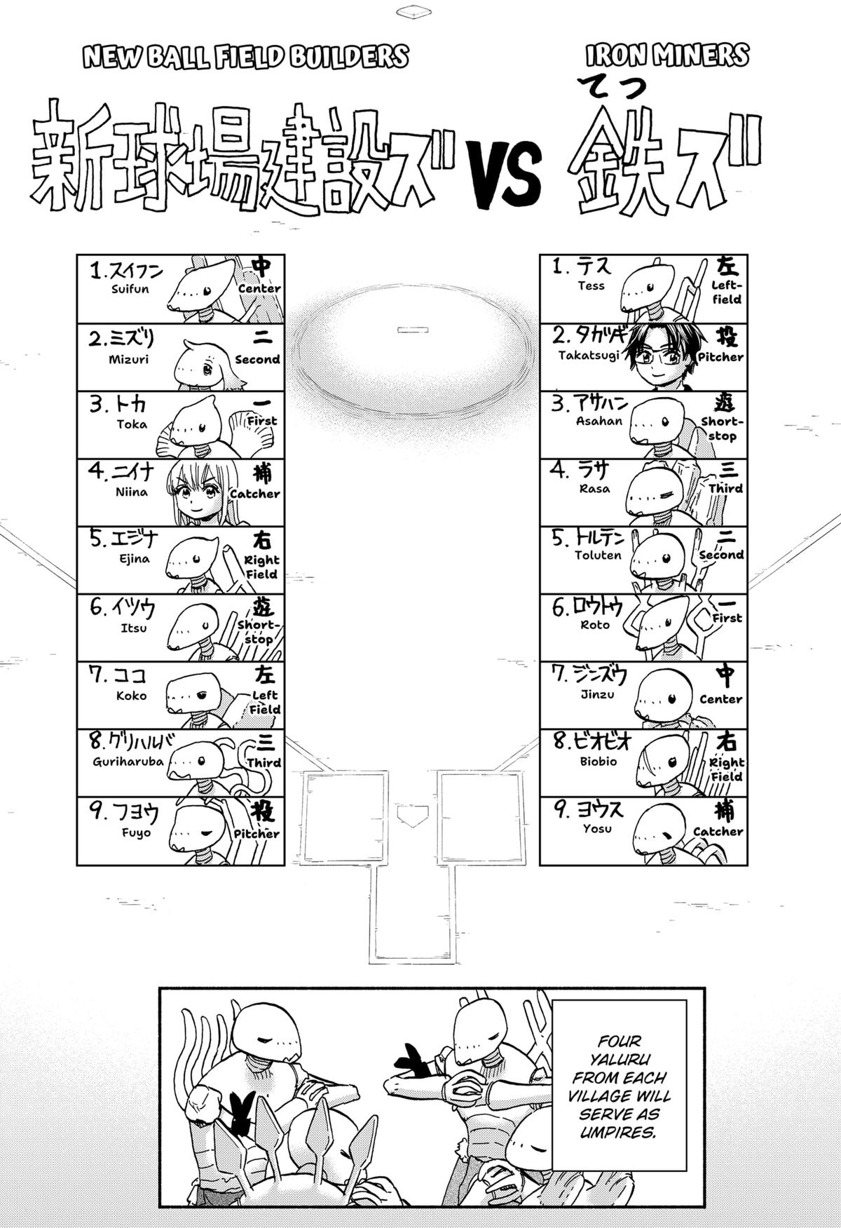 Yakyuu Bunmei Alien Chap 23 - Next Chap 24