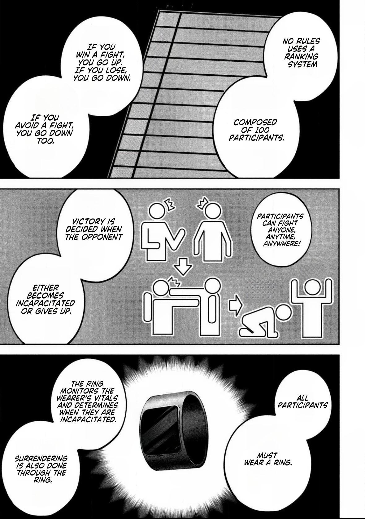 Bouryoku Banzai Chap 22 - Next Chap 23