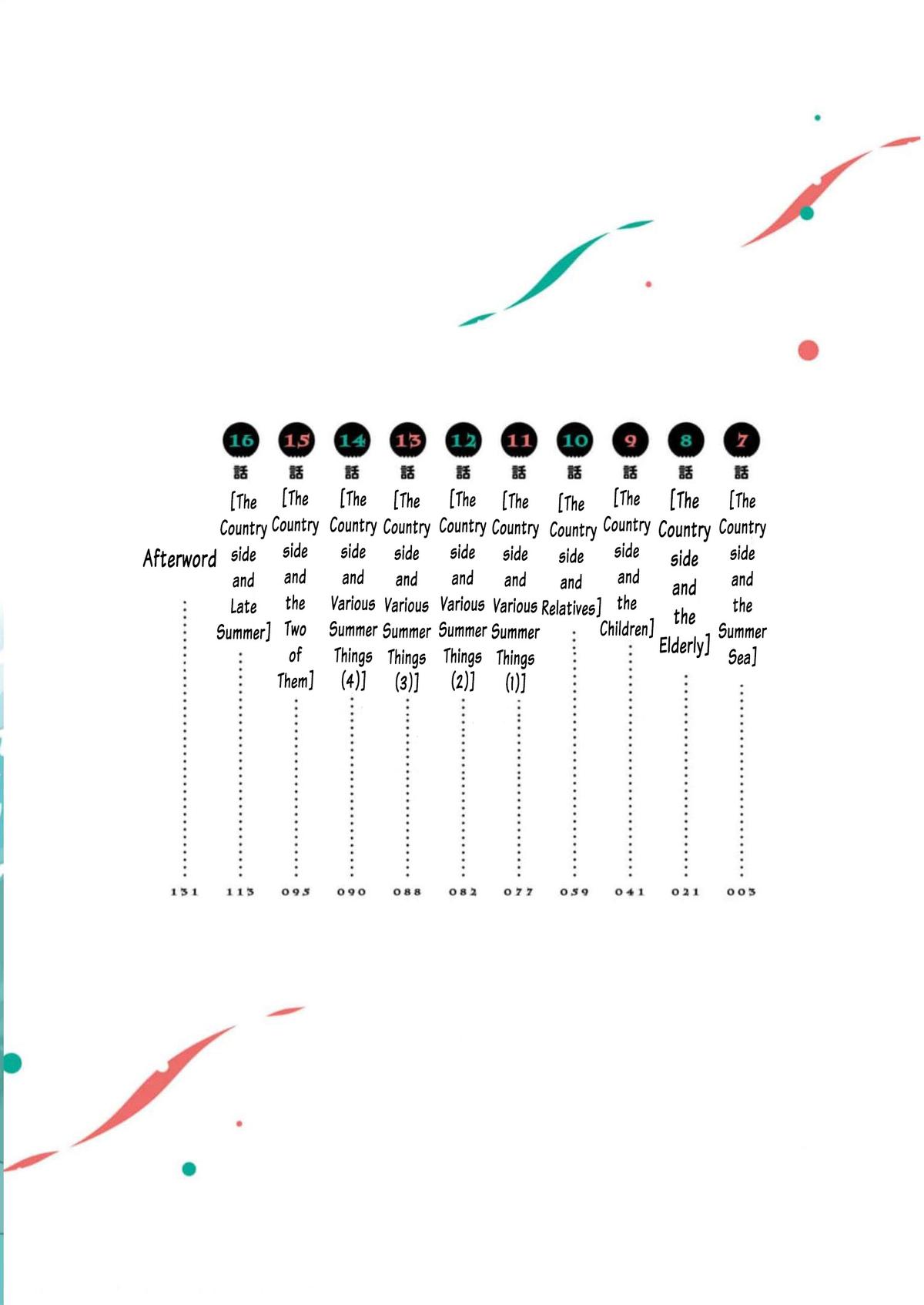 Maou ga Inaka ni Totsuidara Chap 7 - Next Chap 8