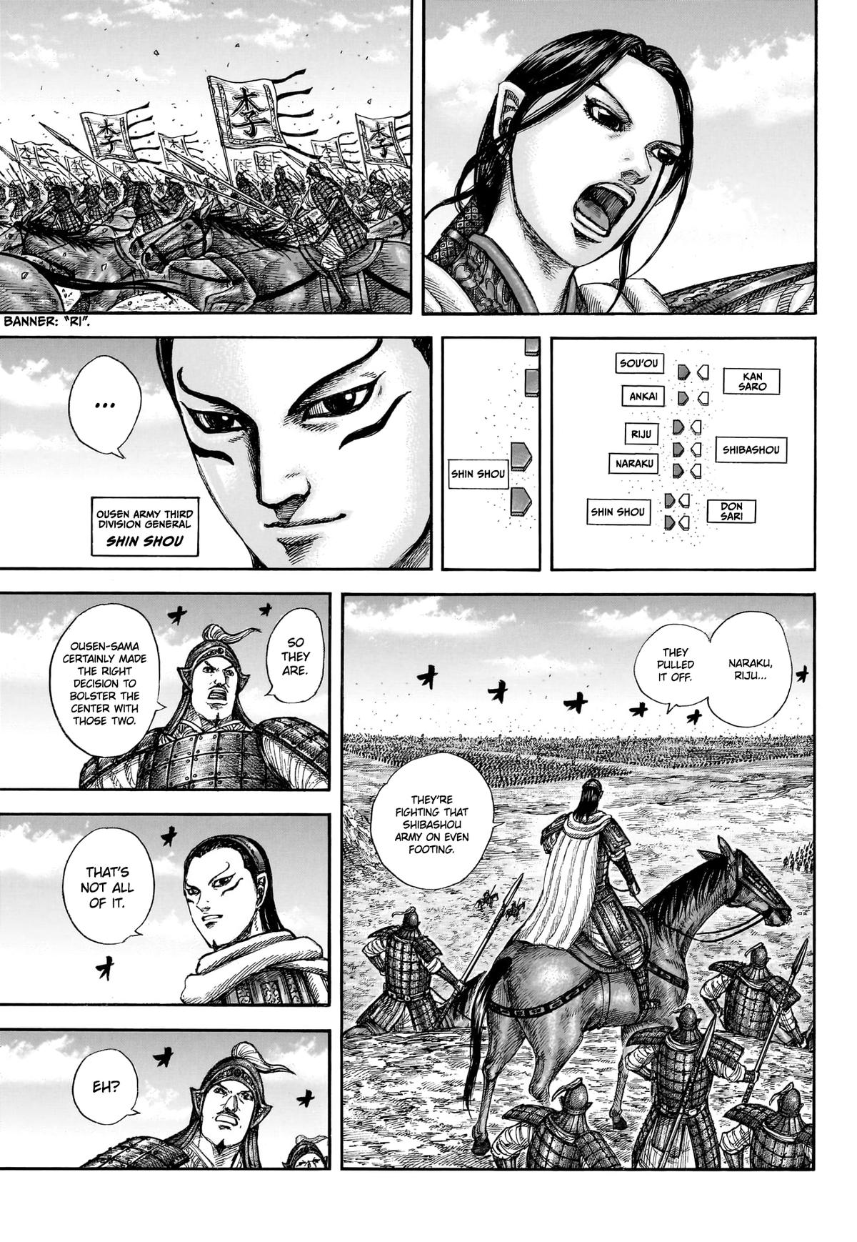 Kingdom Chap 866 - Next Chap 867