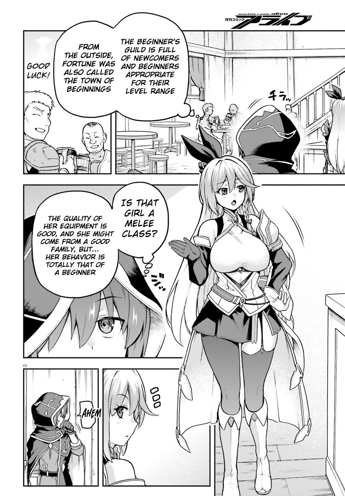 Last Boss Toubatsugo ni Hajimeru Nishuume Boukensha Life: Hajimari no Machi de Wakeari Bishoujo-tachi ga Mechakucha Natsuitekimasu Chap 1 - Next Chap 2