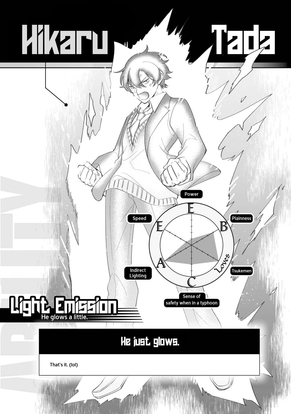 Shiretto Sugee Koto Itteru Gal. Shiritsu Paranomaru Koukou no Nichijou Chap 9.5 - Next Chap 10.5