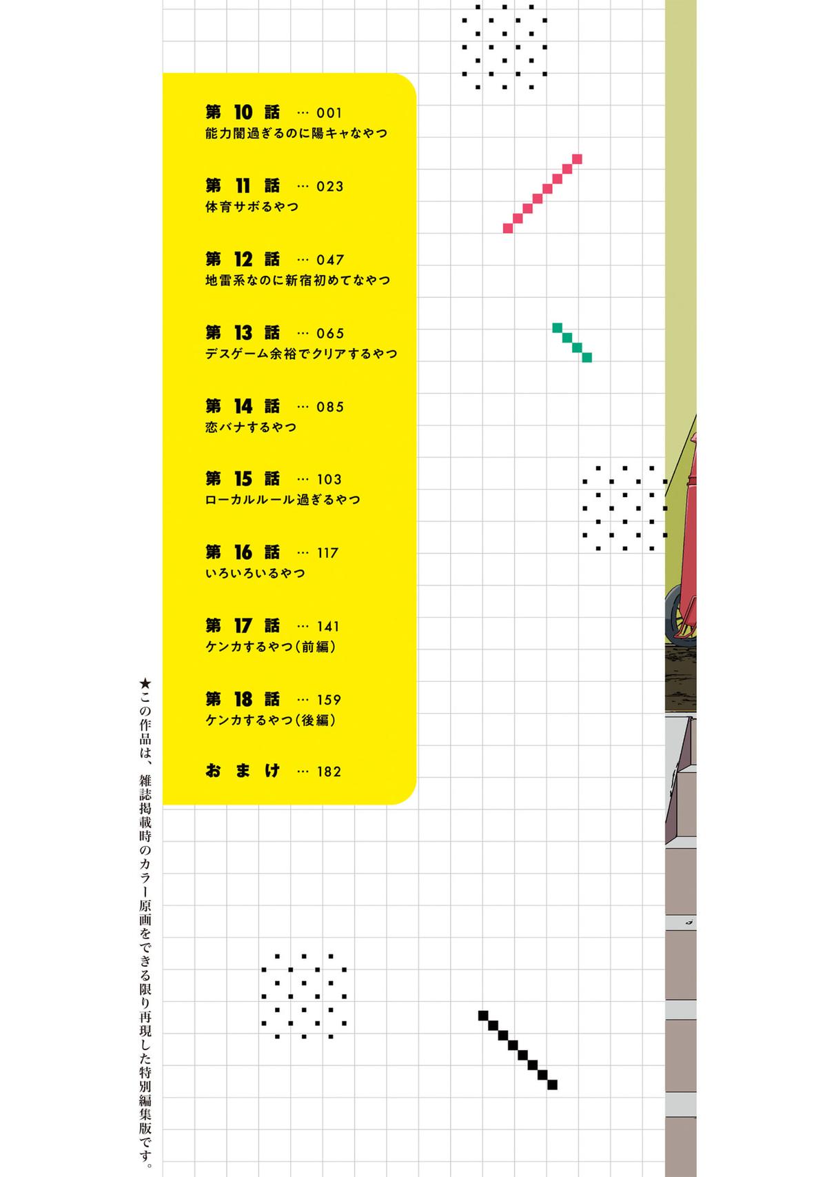 Shiretto Sugee Koto Itteru Gal. Shiritsu Paranomaru Koukou no Nichijou Chap 18.5 - Next Chap 19.5
